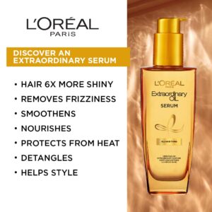 L’Oréal Hair Serum Review: The Secret to Frizz-Free, Shiny Hair Every Day!Loreal hair serum