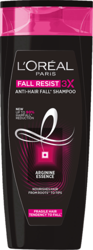 Best Shampoo for Hair Fall Control